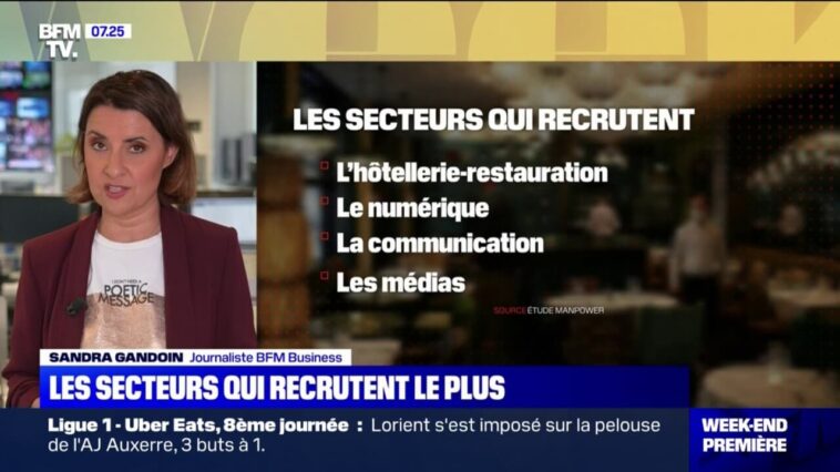 Hôtellerie-restauration, numérique... Quels sont les secteurs qui recrutent?