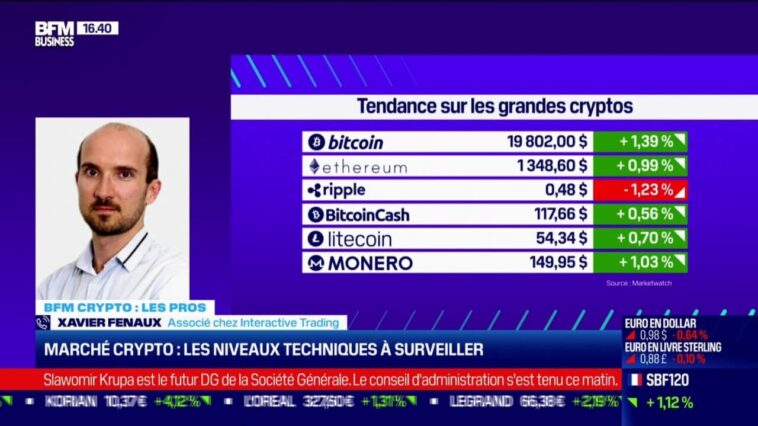 quel potentiel pour la suite ? 30/09