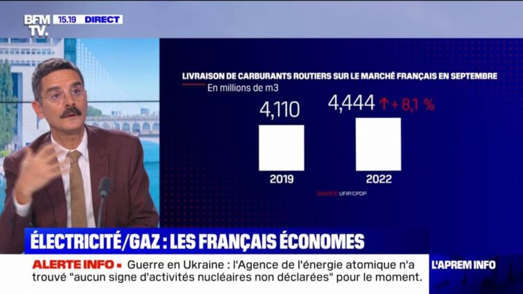 les appels à la sobriété ont-ils été entendus par les Français ? ?