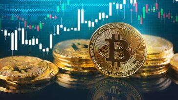bitcoin crypto market prices investing gID 7