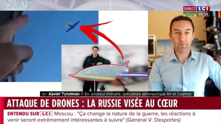 ATTAQUE DE DRONES SUR MOSCOU: action militaire ou initiative civile ?