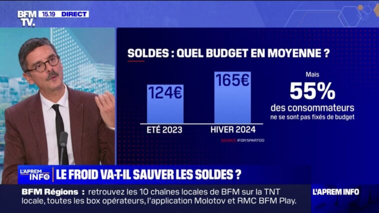 L'inflation va-t-elle peser sur les soldes d'hiver?