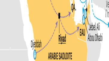 Lidee des itineraires terrestres passant par Israel et le Golfe