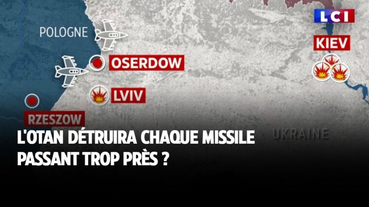 L'OTAN détruira chaque missile passant trop près ?