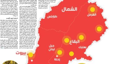 Le Liban est plonge dans une periode sombre et difficile