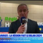 quel bilan pour l'année 2025?