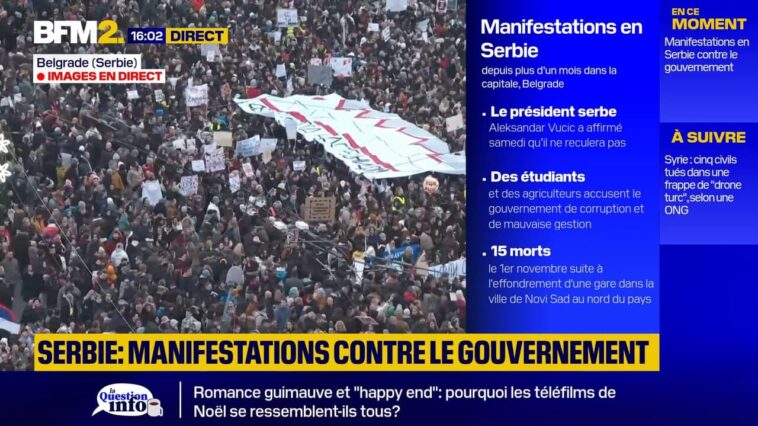 Serbie: manifestations contre le gouvernement