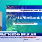 Evaluer l'impact du bitcoin sur le climat