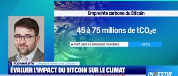 Evaluer l'impact du bitcoin sur le climat