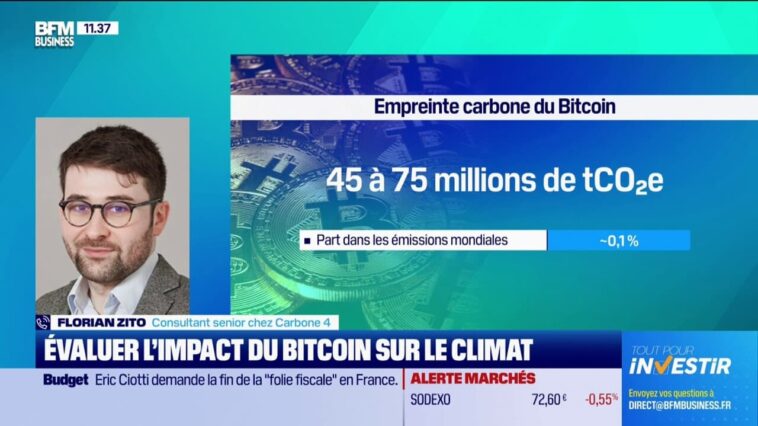 Evaluer l'impact du bitcoin sur le climat